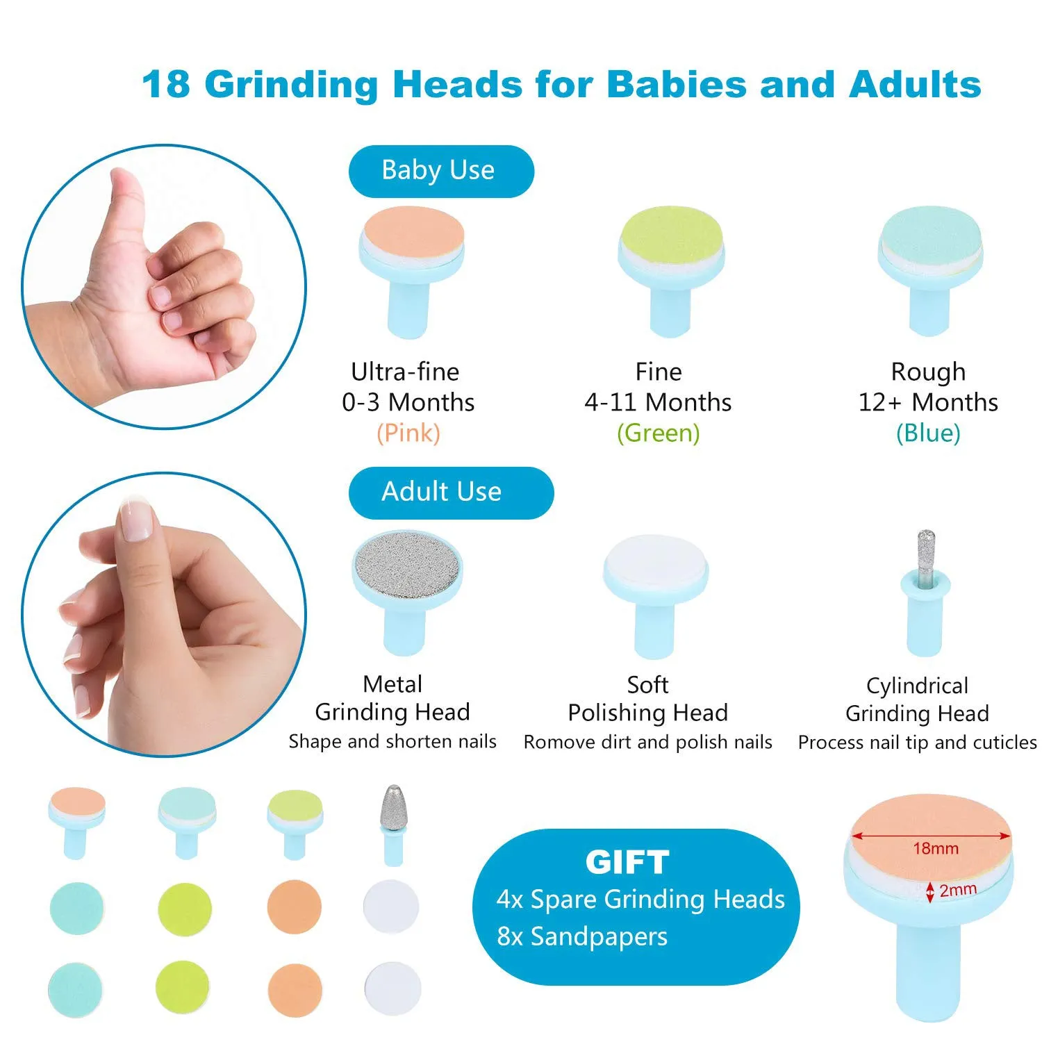 Baby Electric Nail Trimmer
