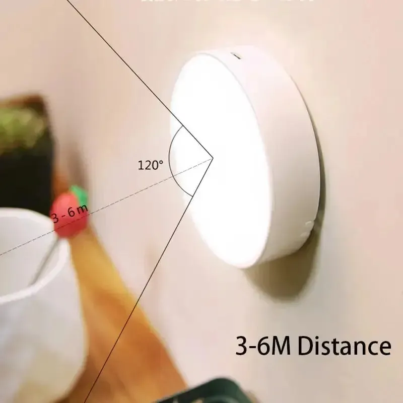 Smart Motion Sensor LED